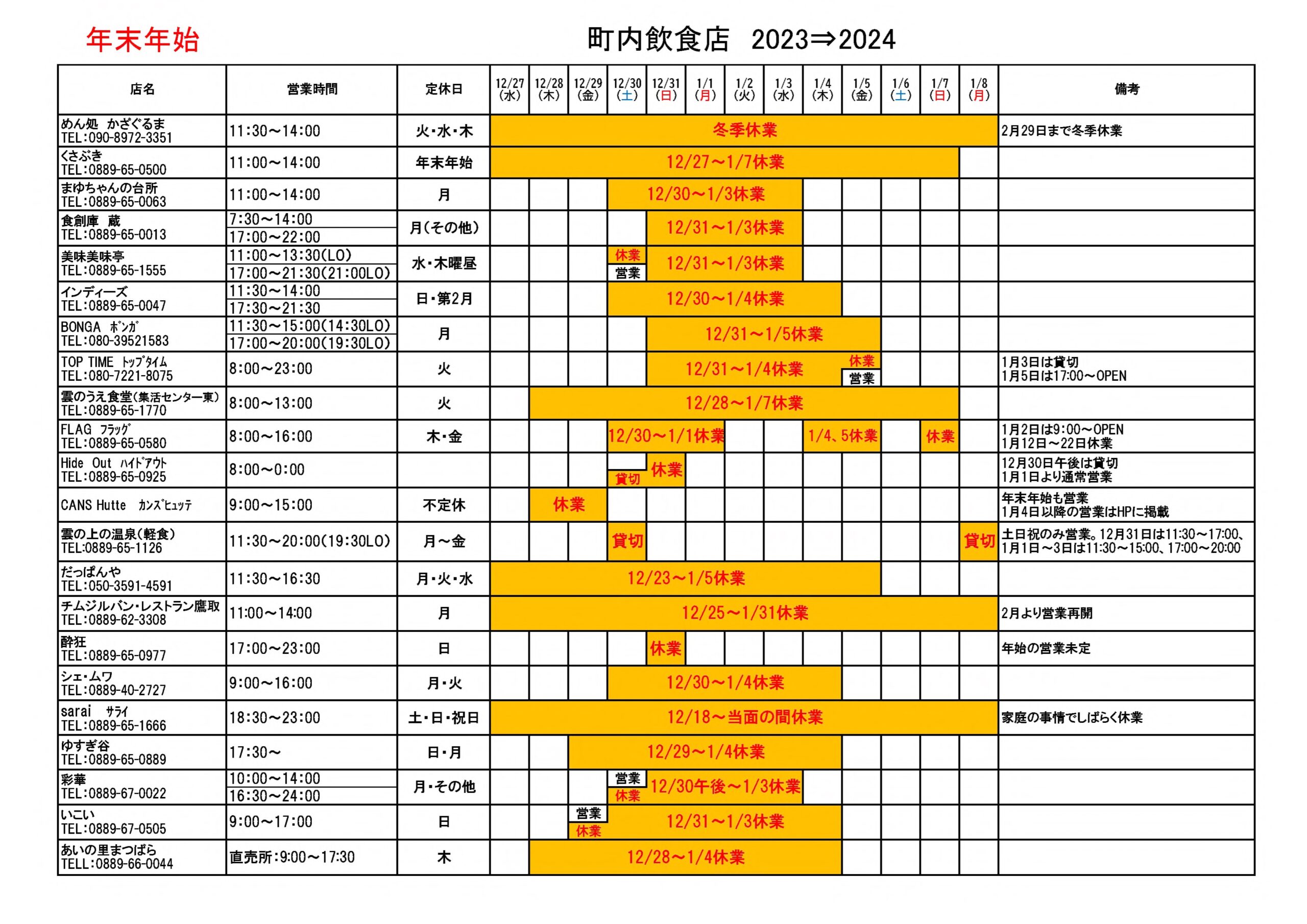 ☆確認用☆ 本・雑誌・漫画｜皿